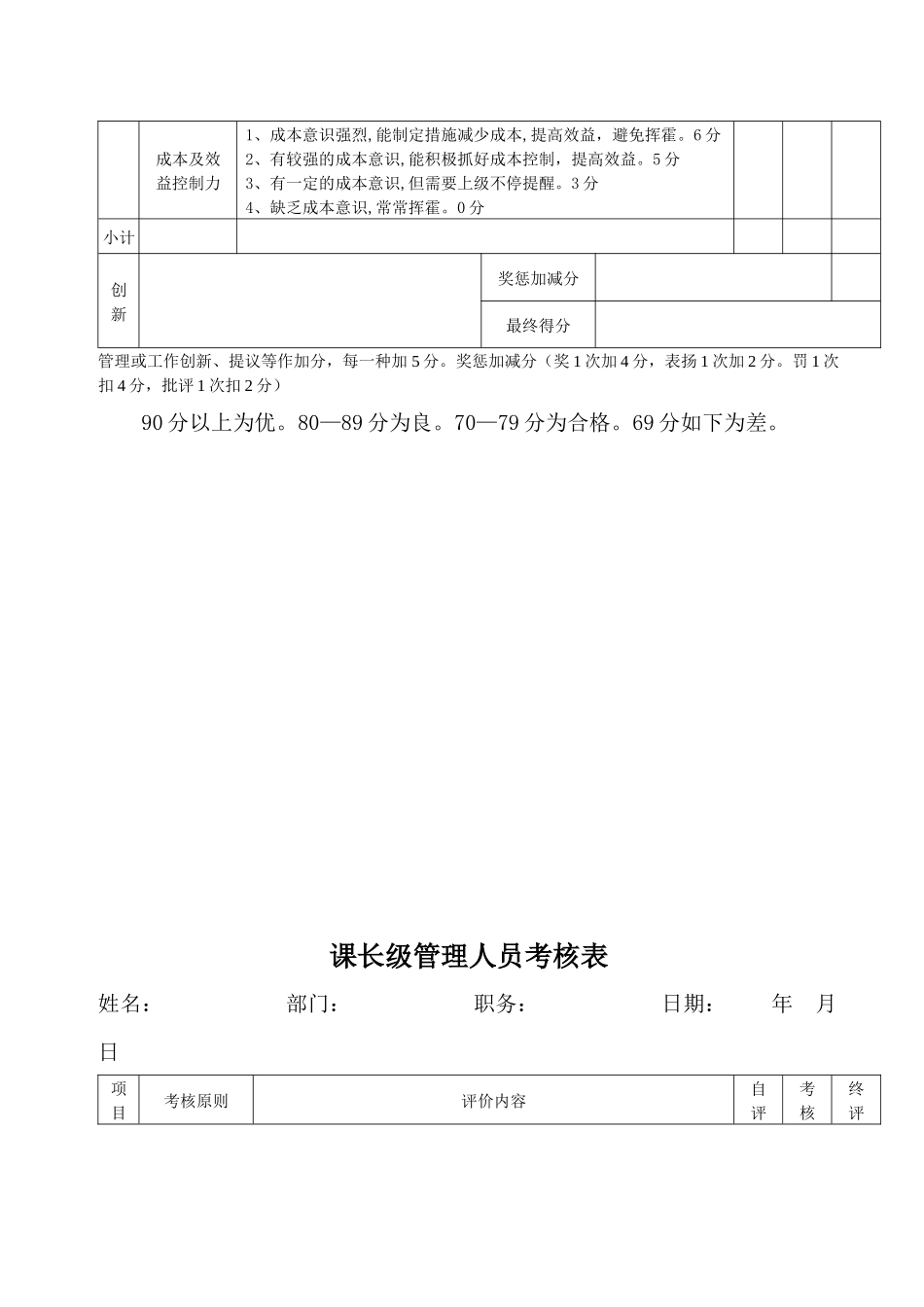 2025年管理人员考评表_第3页