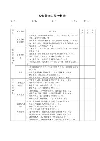 2025年管理人员考评表