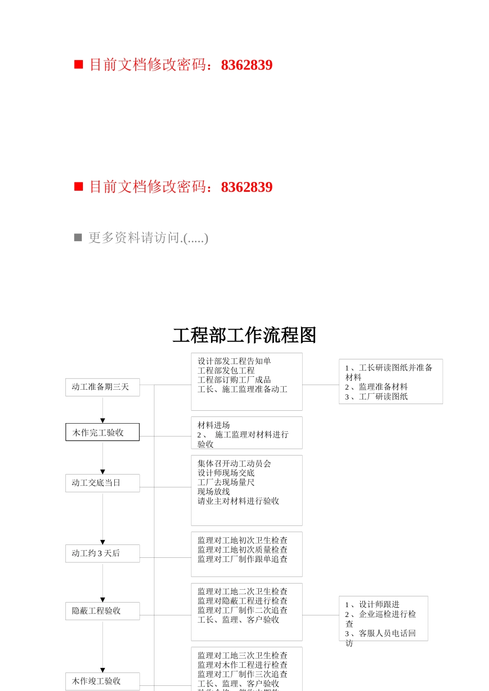 2025年项目经理工作手册_第1页