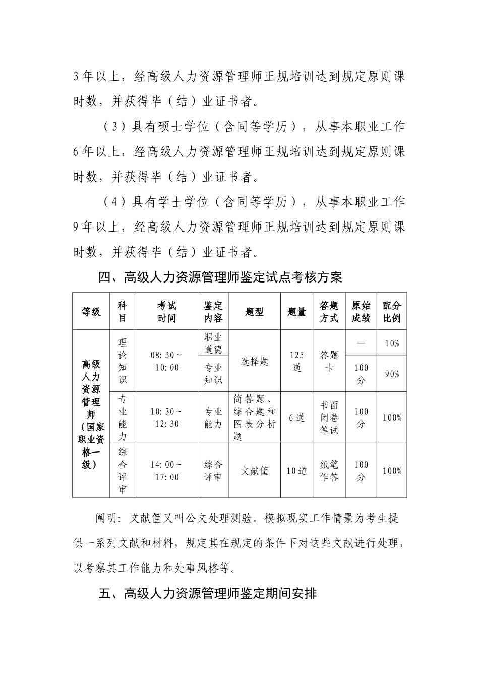 2025年高级人力资源管理师试点工作有关情况_第2页