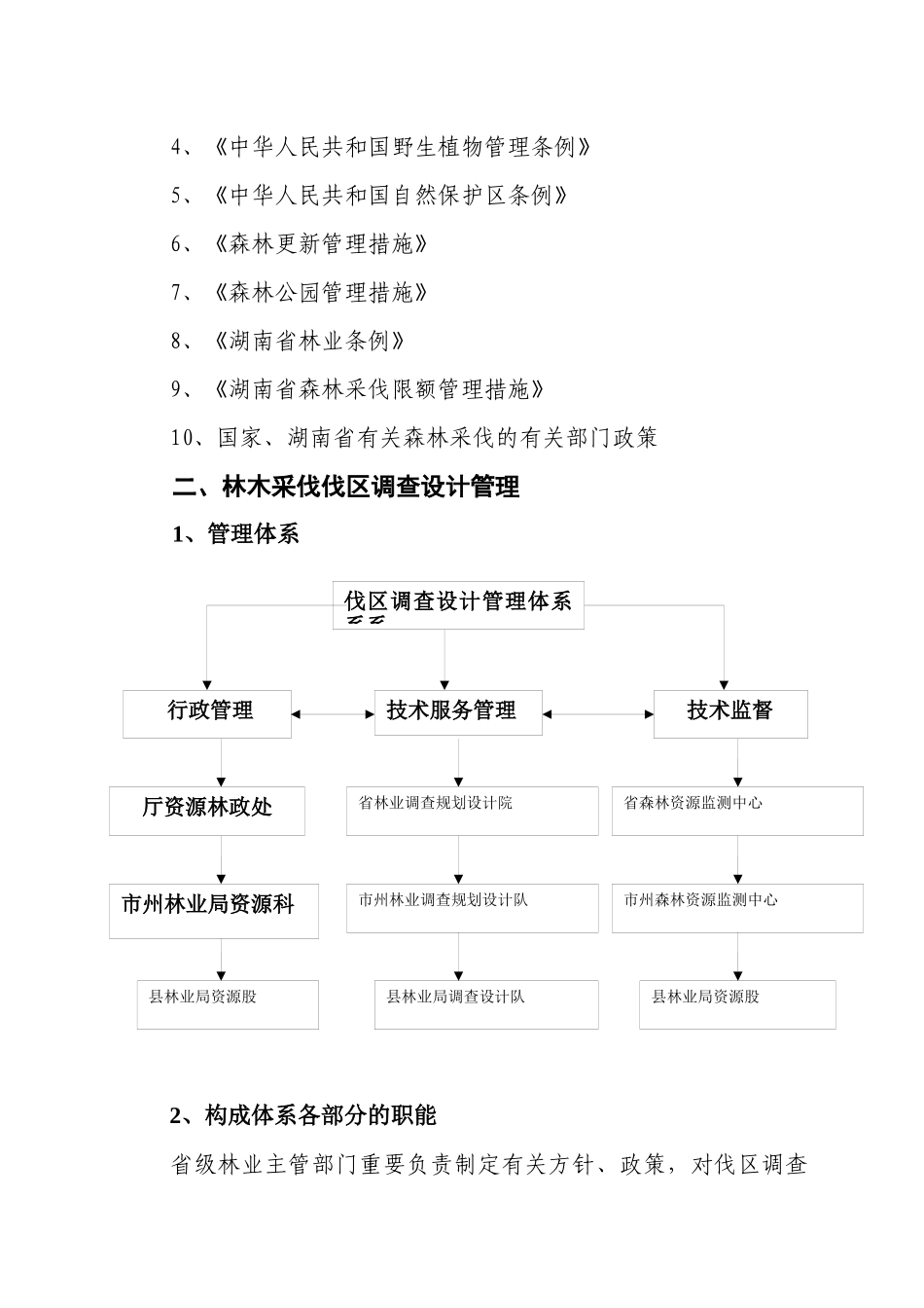 2025年采伐伐区调查设计 郴州市林业工程系列技术人员继续教育培训材料_第2页