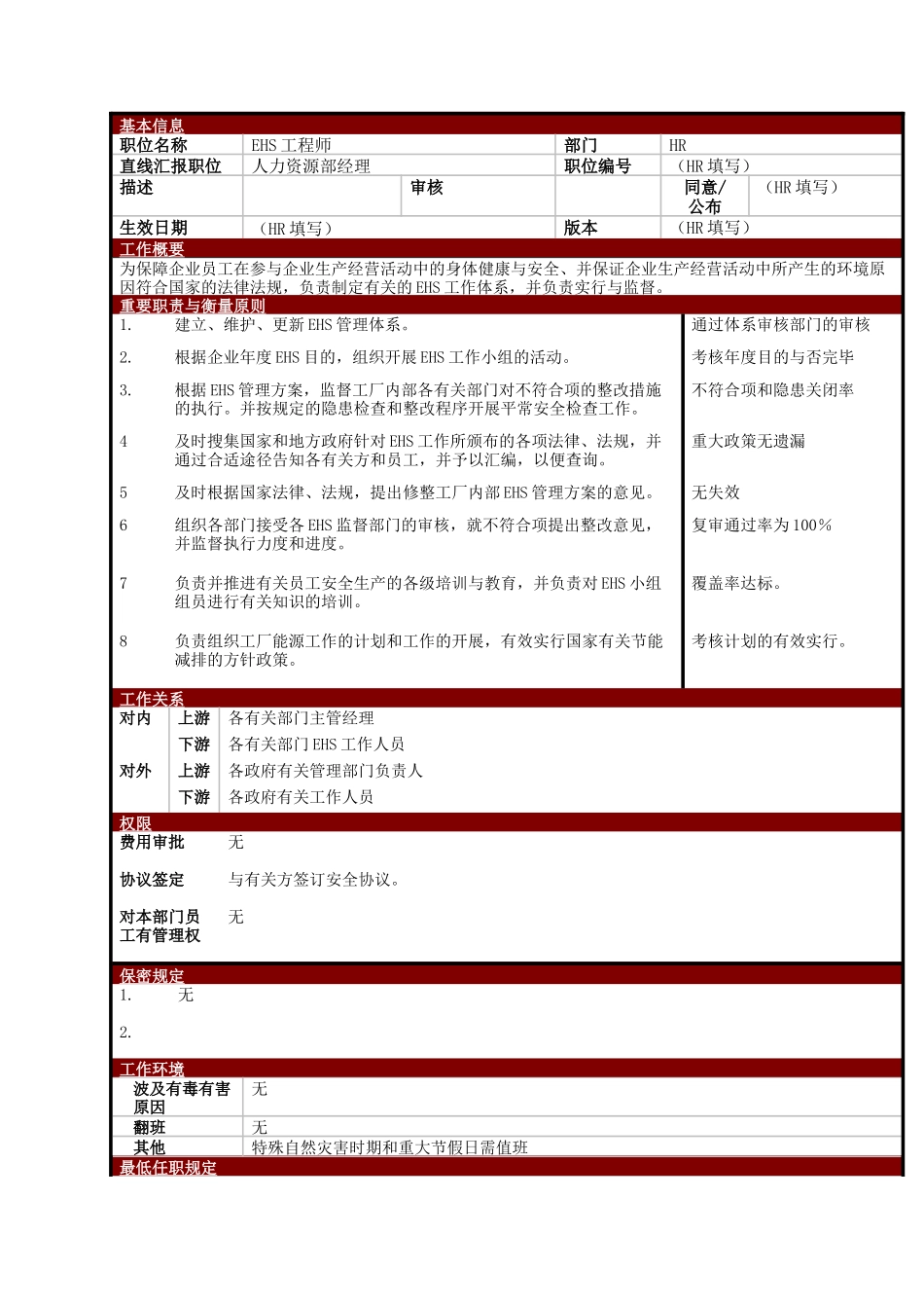 2025年大型电子公司EHS安全工程师职位说明书_第1页