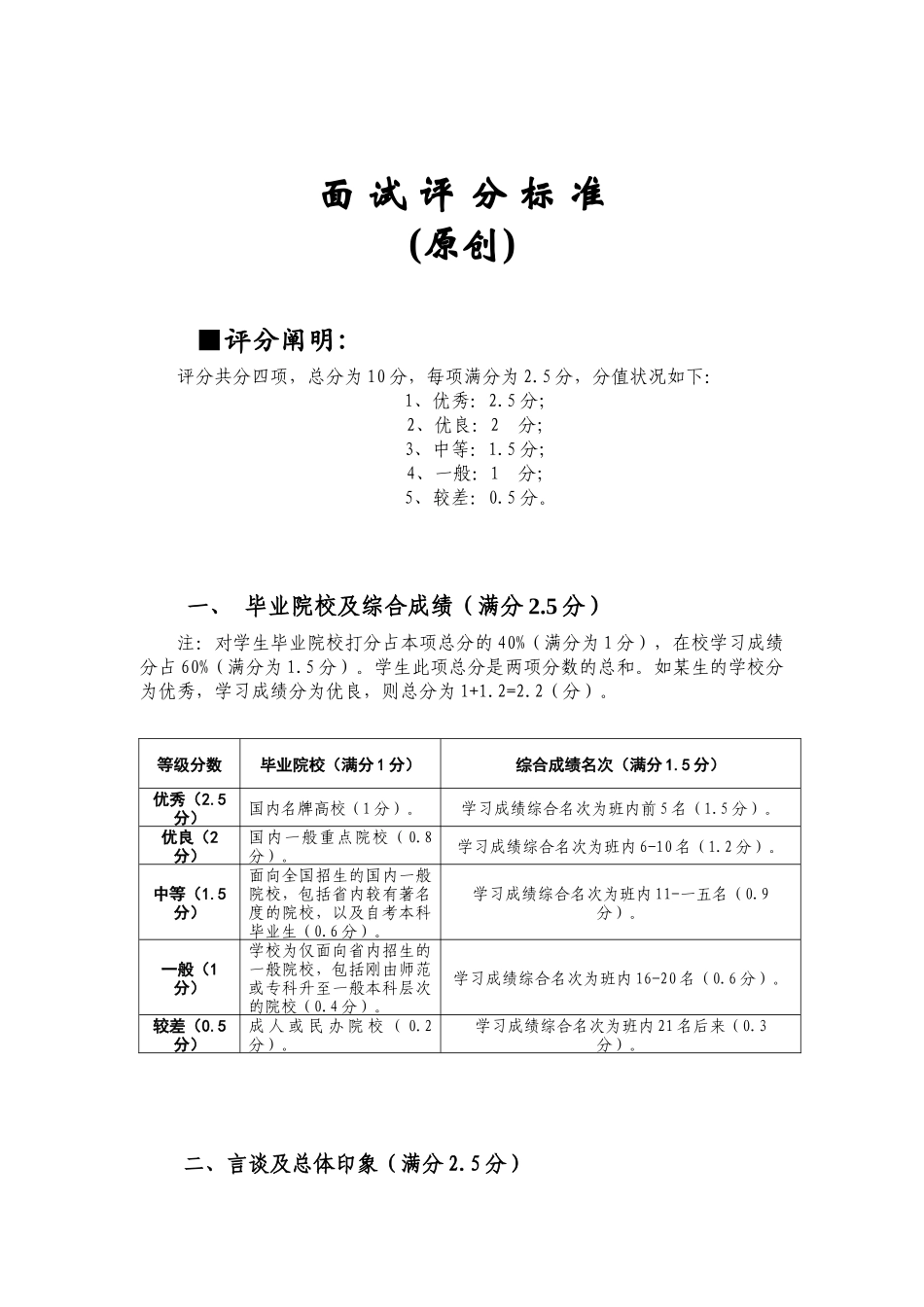 2025年面试评分标准_第1页