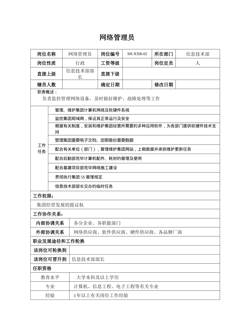 2025年汽车集团信息技术部网络管理员岗位说明书_第1页
