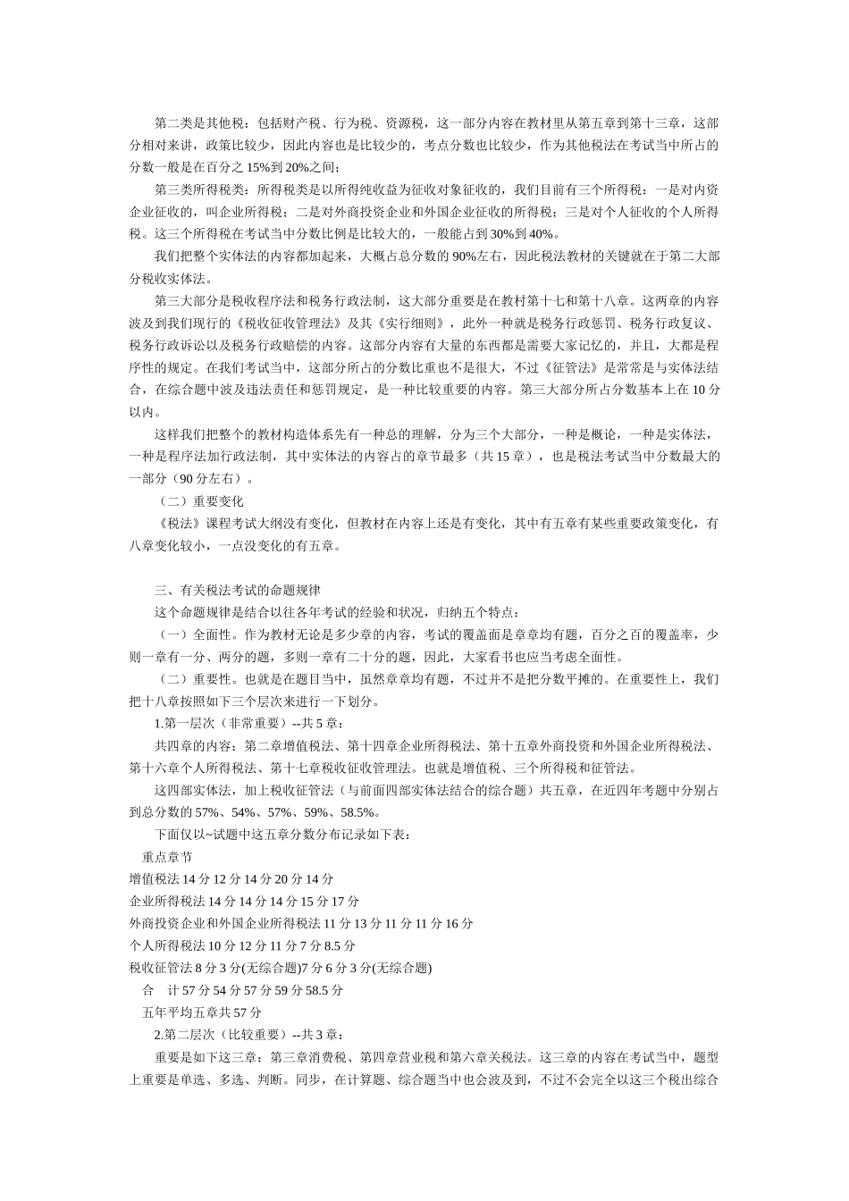 2025年年会计网校注册会计师税法考试_第3页