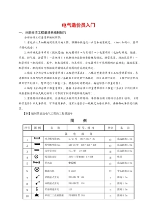 2025年电气造价员入门