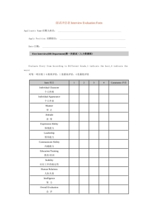 2025年面试评估表InterviewEvaluationForm