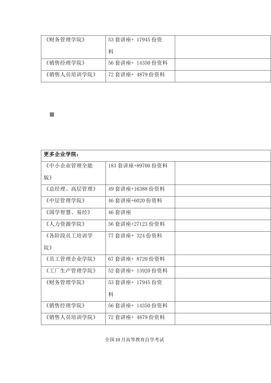 2025年财务管理学自学考试试题_第2页