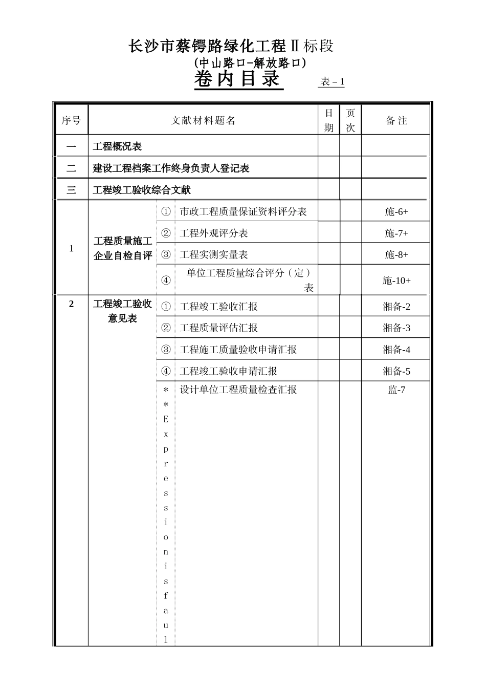 2025年长沙蔡锷路绿化工程竣工全套文件_第2页
