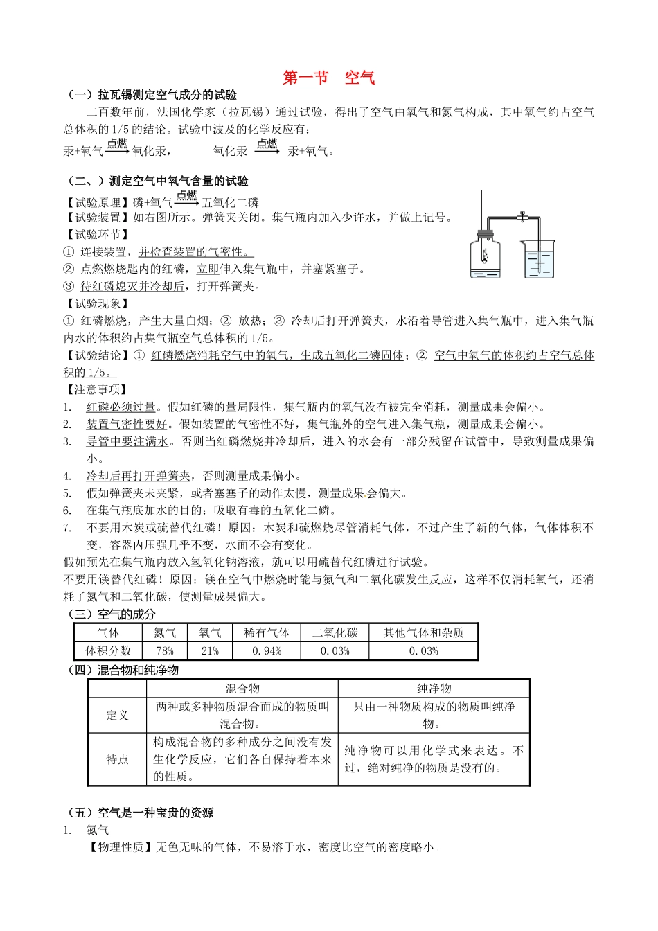 2025年江西省金溪县第二中学九年级化学上册第二单元我们周围的空气知识点总结新人教版_第1页