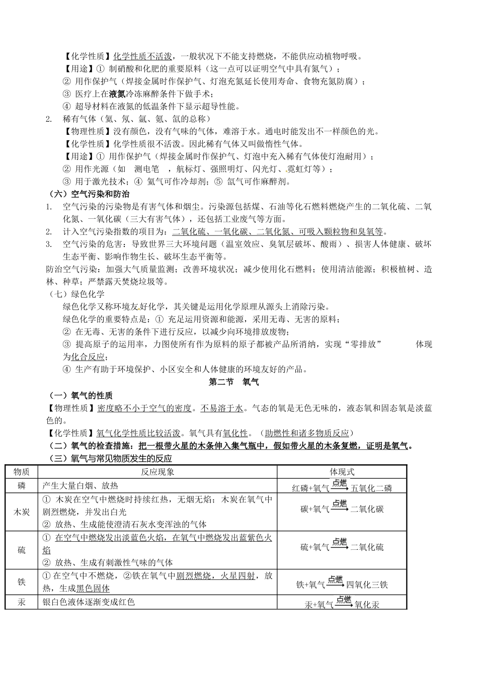 2025年江西省金溪县第二中学九年级化学上册第二单元我们周围的空气知识点总结新人教版_第2页