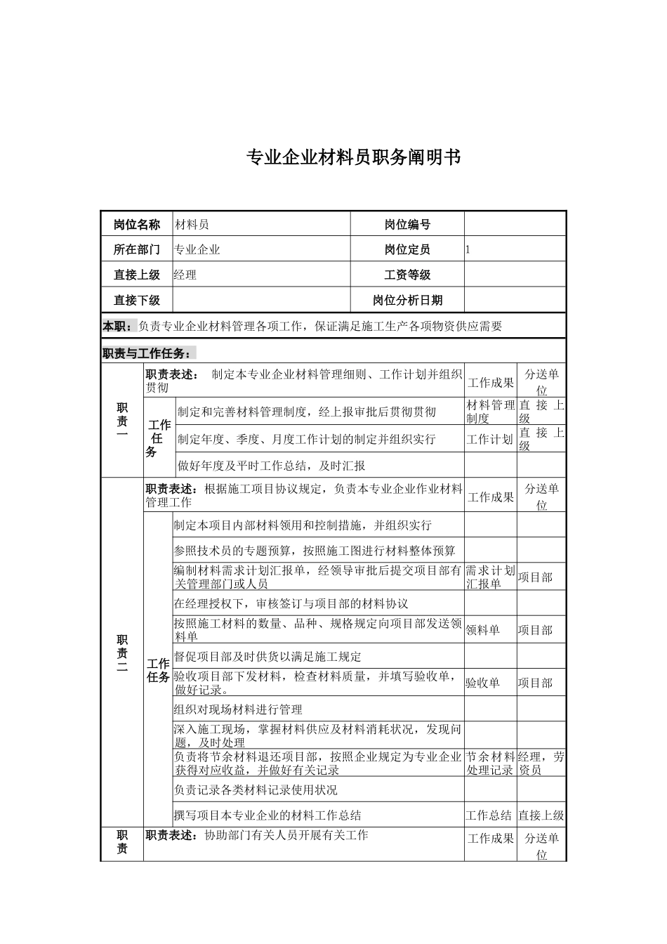2025年电力公司材料员岗位说明书_第1页