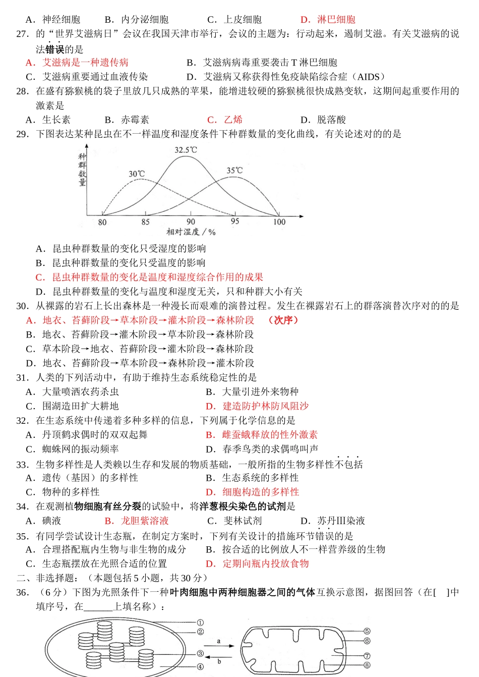 2025年江苏生物学业水平4年真题_第3页