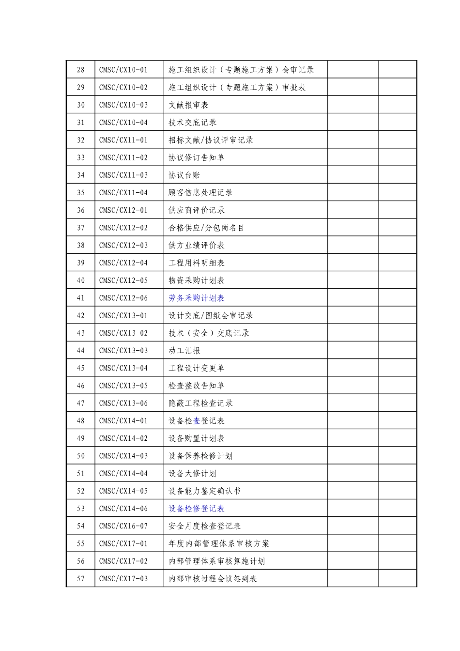 2025年建筑企业全套管理表格汇编_第3页