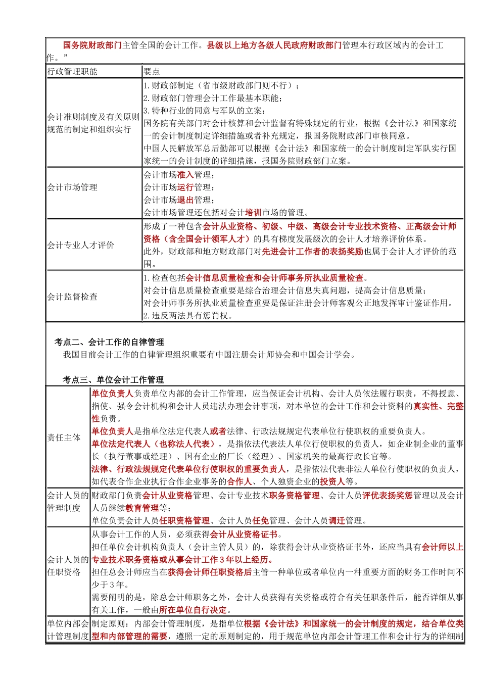 2025年财经法规知识点表格版_第2页