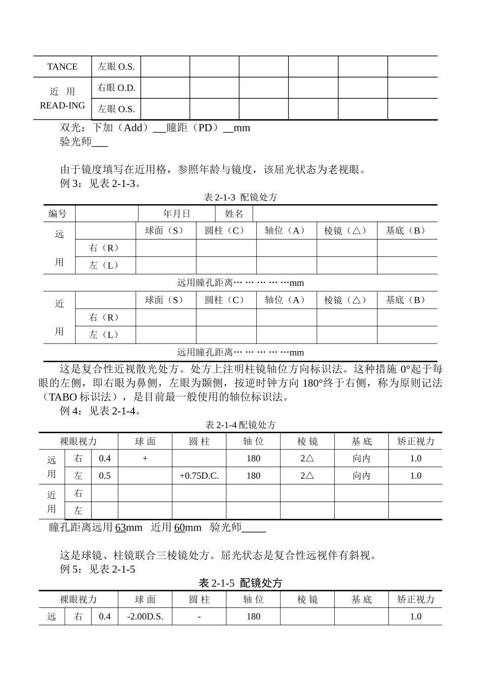 2025年眼镜定配工职业资格_第3页