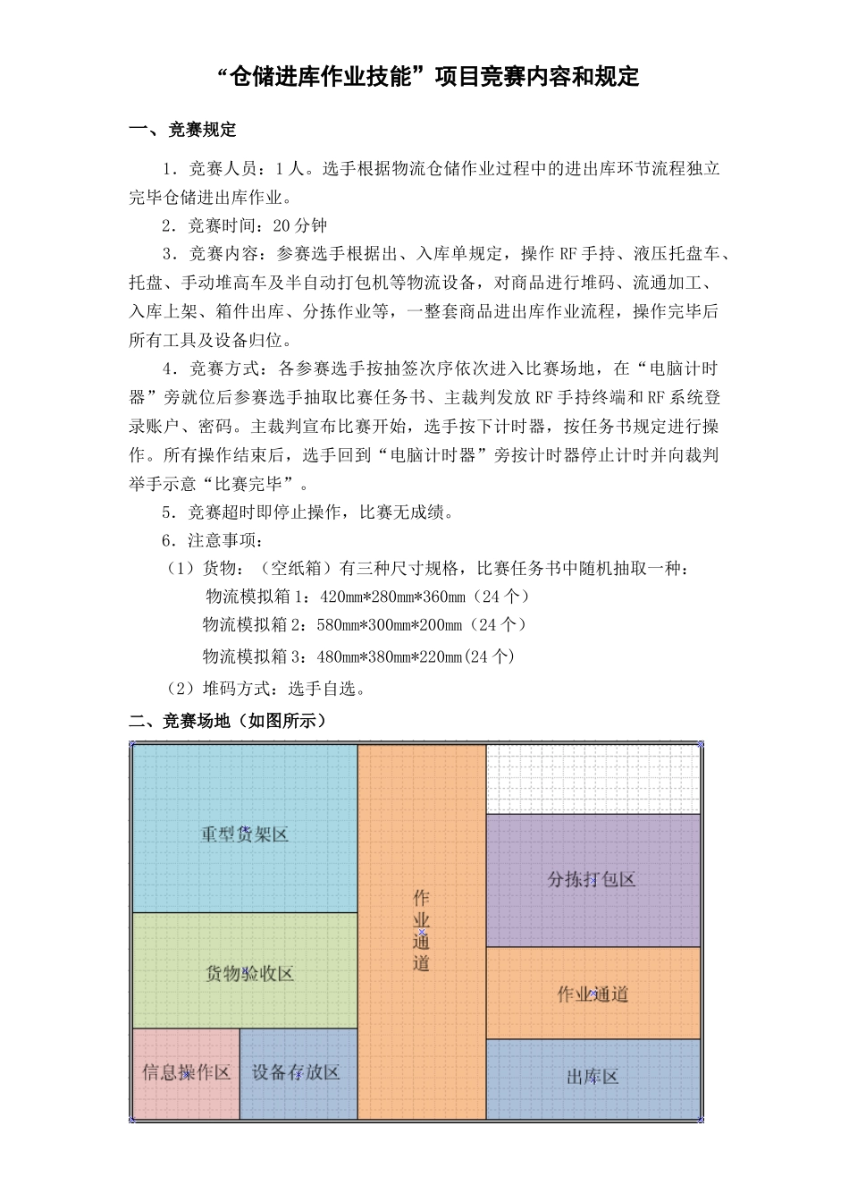 2025年浙江省物流专业教师技能竞赛方案_第2页