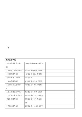 2025年预算员入门速成笔记