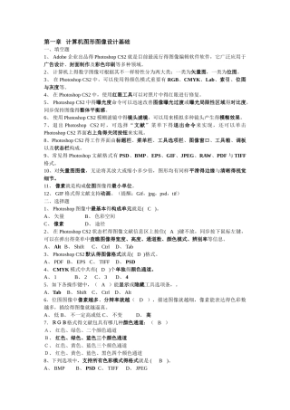 2025年photoshop理论题库