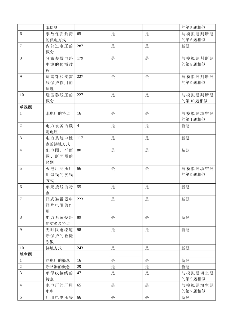 2025年浙大学期电力工程基础课程考试真题分析报告_第3页
