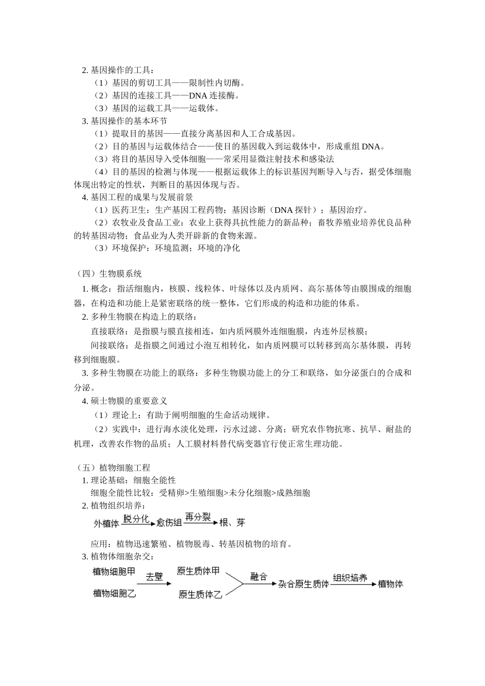 2025年高中生物知识点系列讲座基因工程细胞工程_第2页
