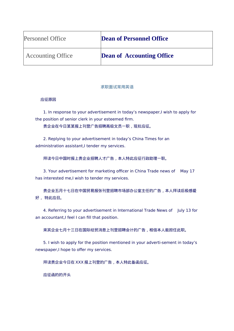 2025年求职面试常用英语_第3页