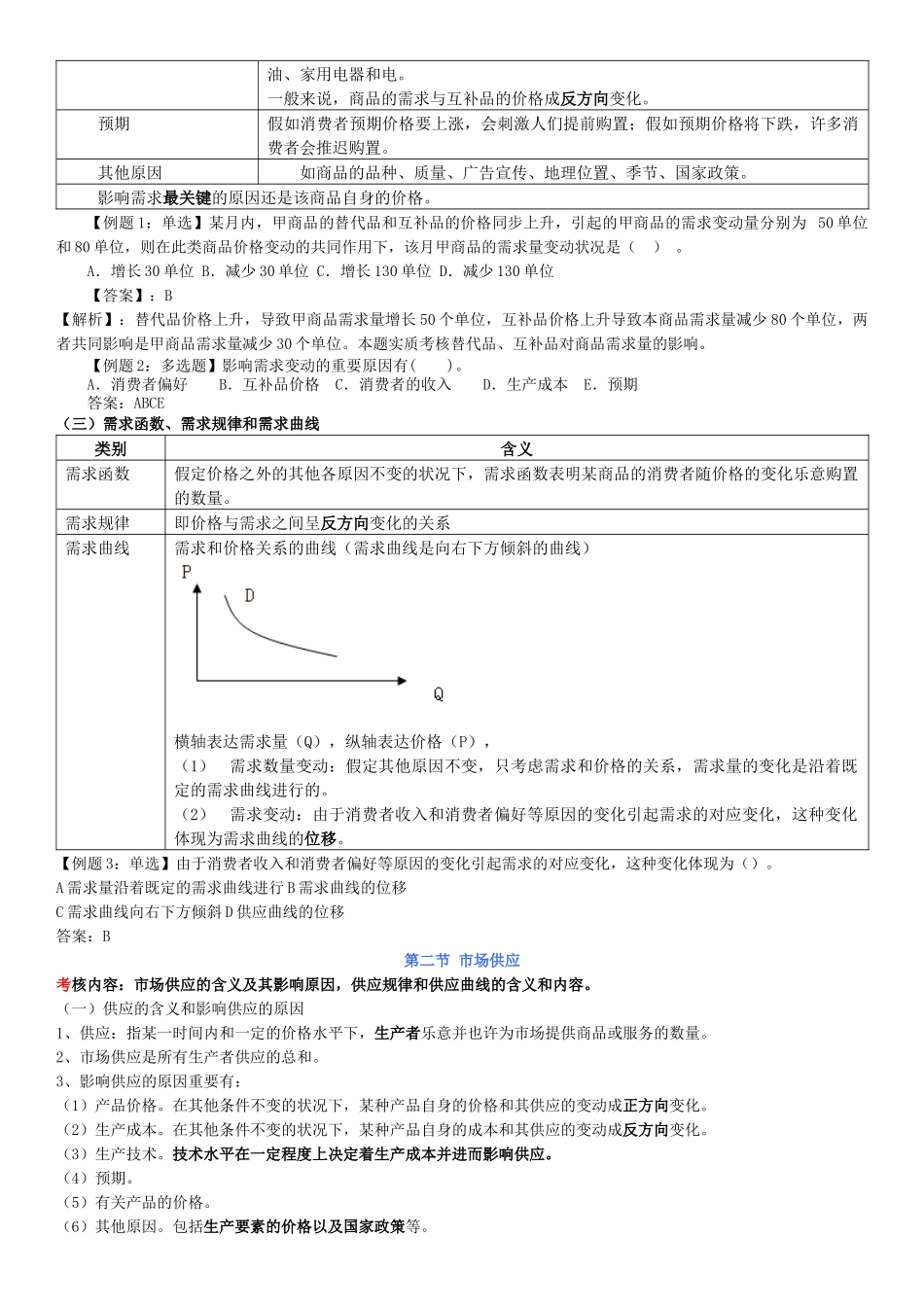 2025年经济师中级基础知识总结汇总第一章_第2页