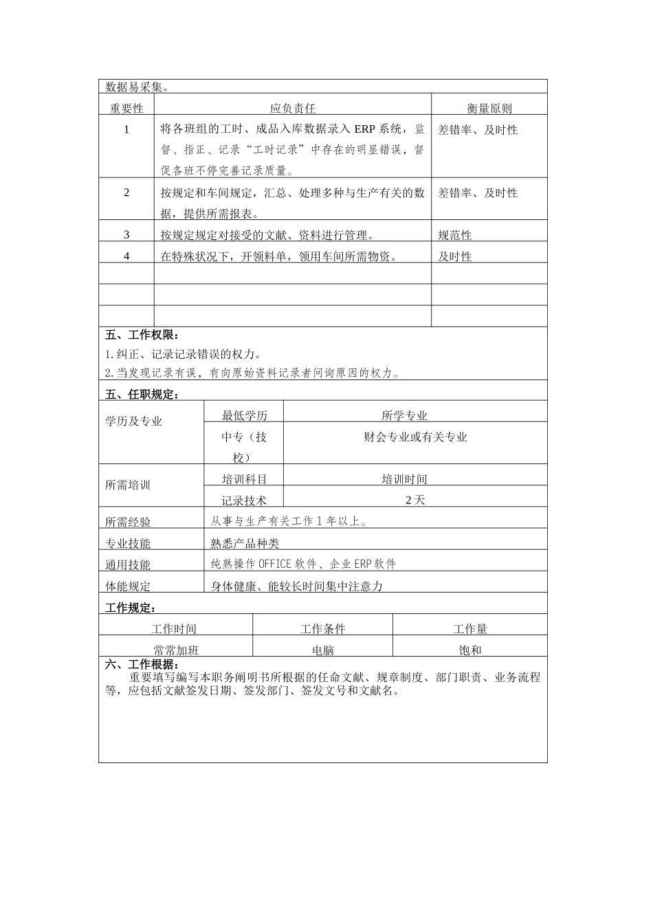 2025年车间统计员岗位说明书_第2页