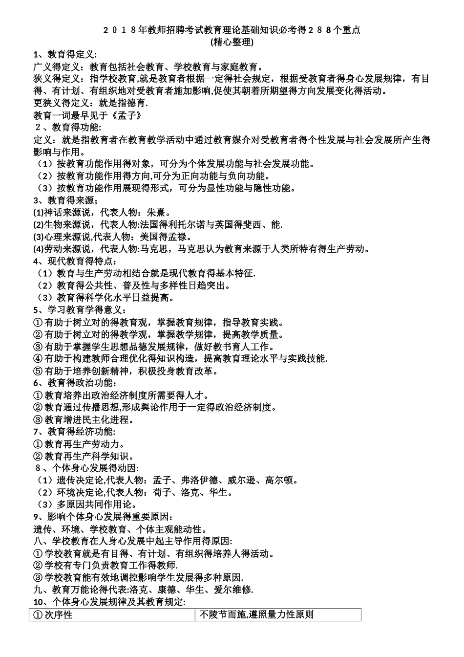 2025年教师招聘考试教育理论基础知识必考的288个重点_第1页