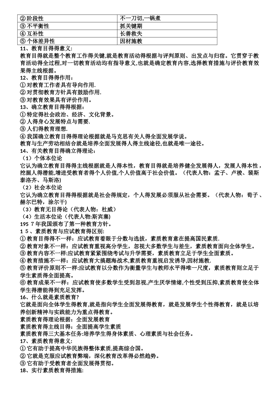 2025年教师招聘考试教育理论基础知识必考的288个重点_第2页