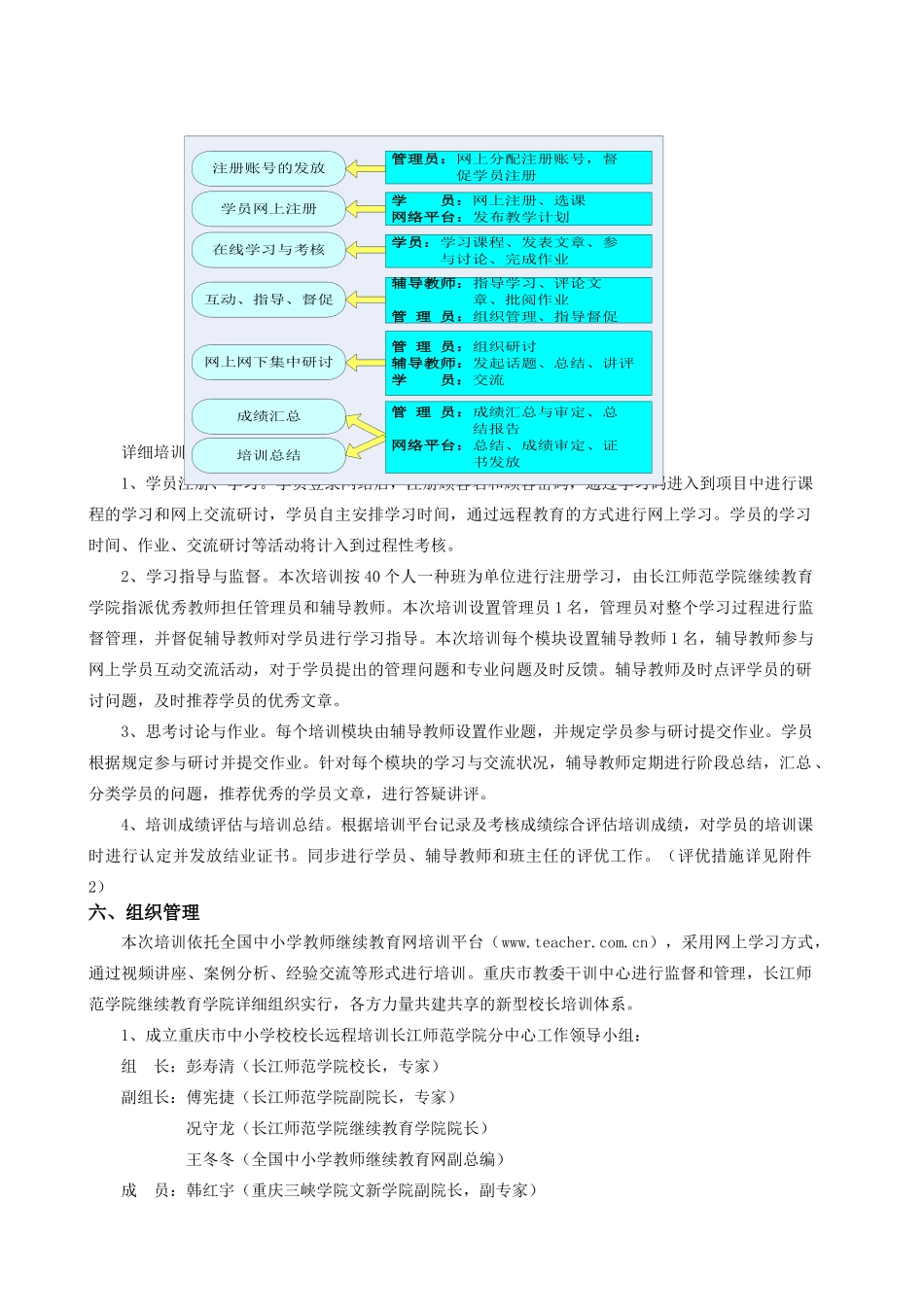 2025年长江师范学院继续教育学院中小学校长远程培训实施方案_第3页