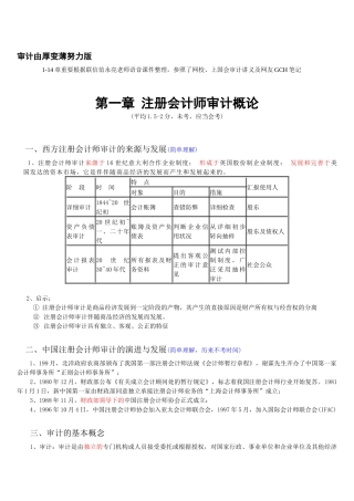 2025年注册会计师审计资格考试要点