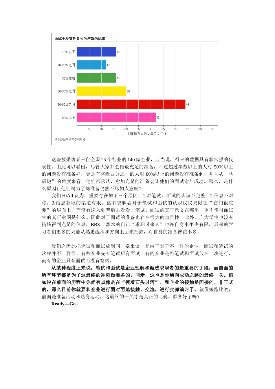 2025年求职圣经笔试面试_第3页