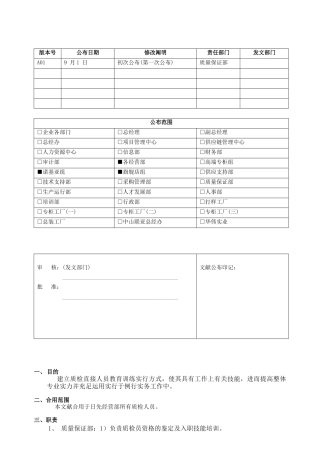 2025年质检员培训考核及资格评定细则