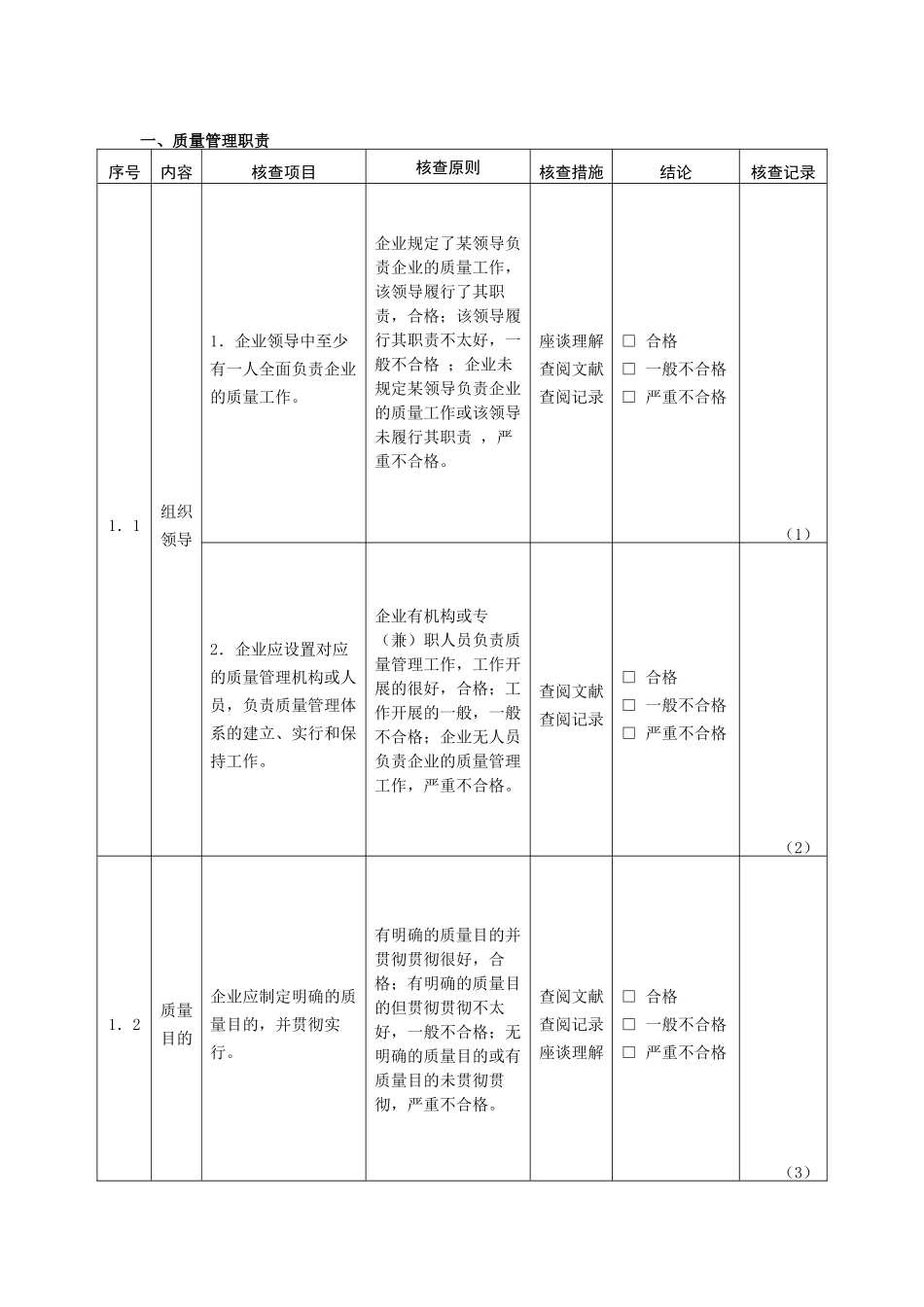 2025年食品生产加工企业条件现场核查报告_第3页
