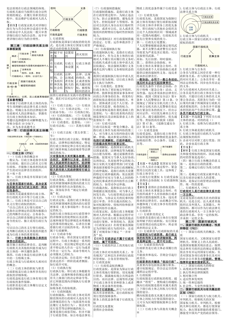 2025年江苏自考00261行政法学笔记大全_第3页