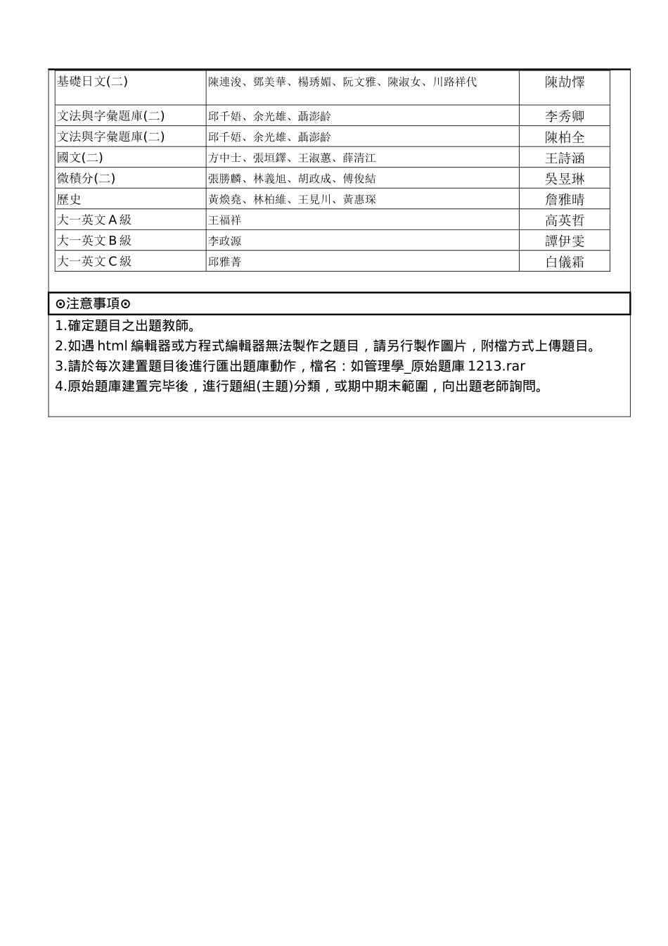 2025年计网中心Blackboard题库助理教育训练_第2页