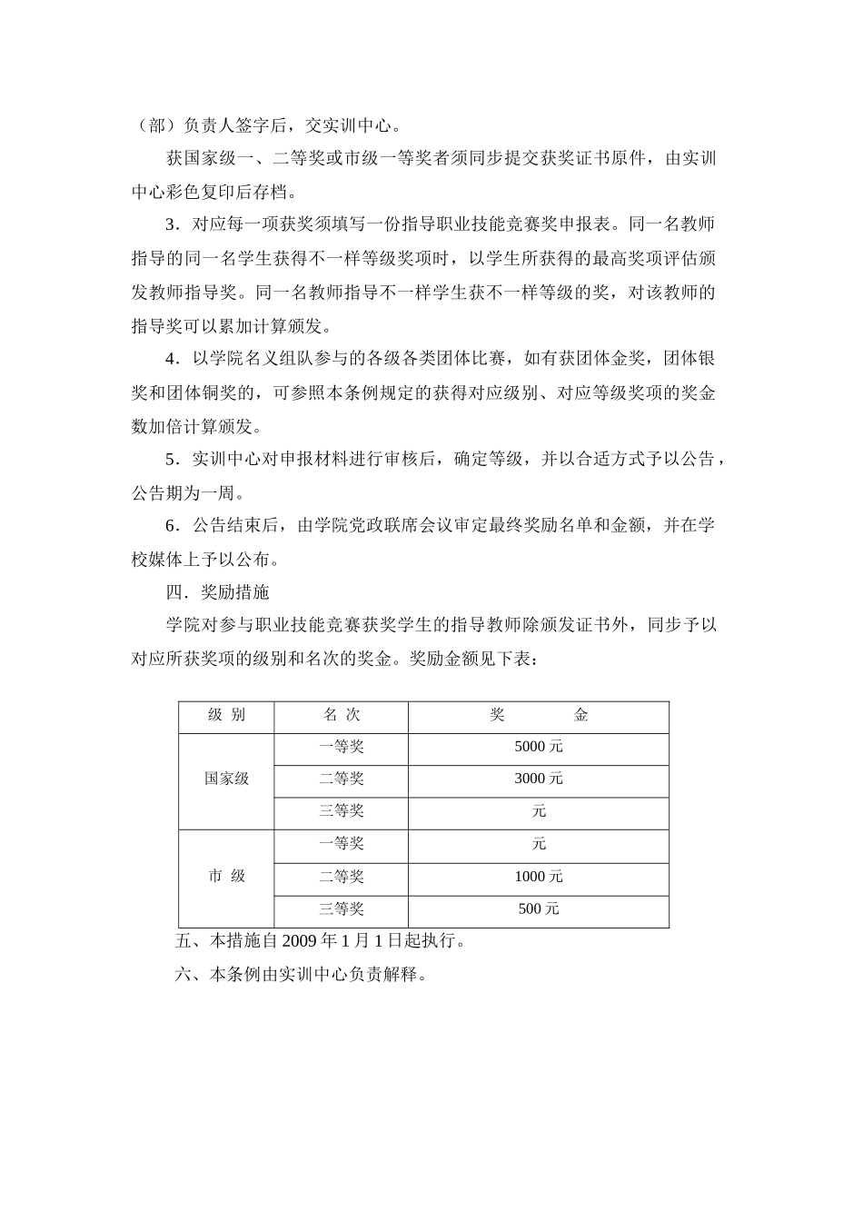 2025年职业技能竞赛奖励条例  上海工商外国语职业学院_第2页