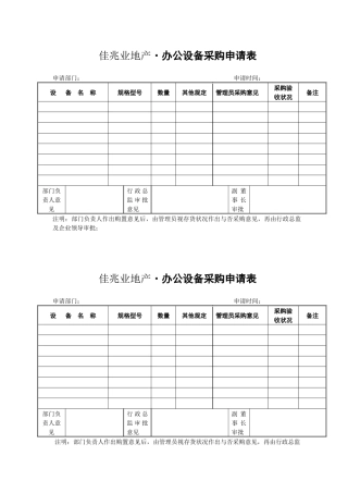 2025年深圳佳兆业地产公司行政管理全套表单