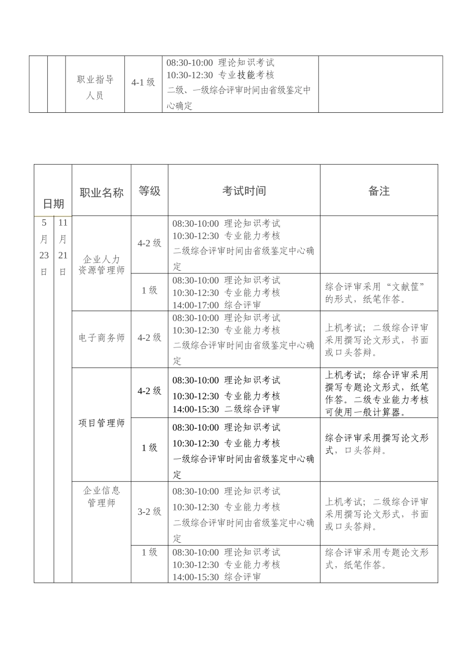 2025年一《国家职业资格全国统一鉴定时间安排》_第2页