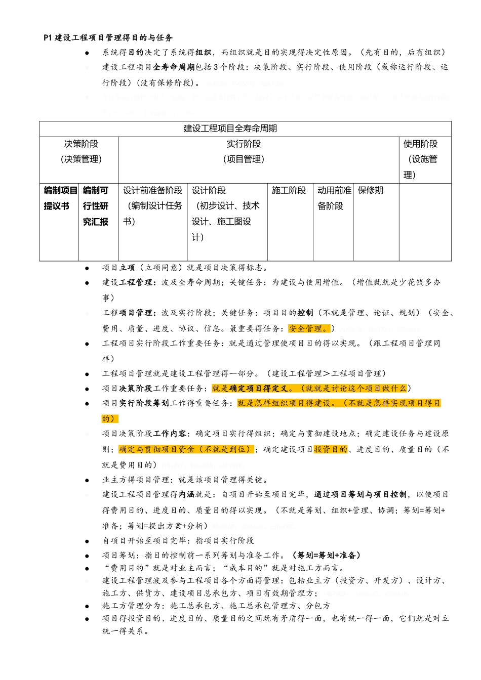 2025年一级建造师建设工程项目管理重点收藏_第2页
