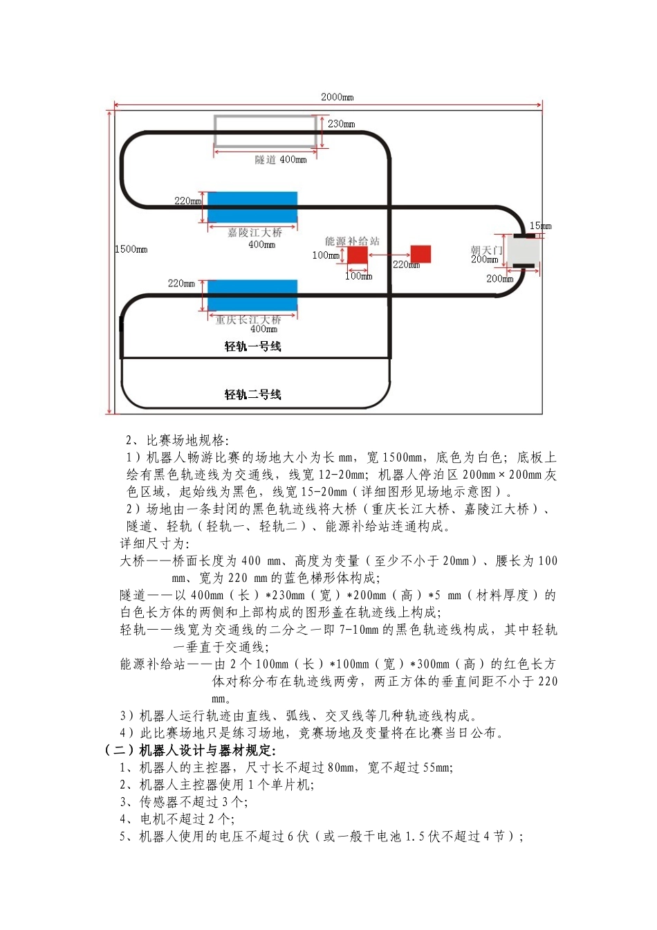 2025年重庆市级机器人竞赛_第3页