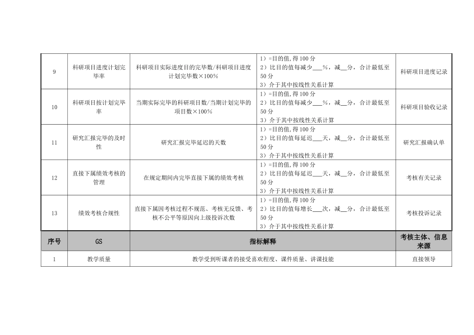 2025年物理诊断科主治医师绩效考核指标_第3页