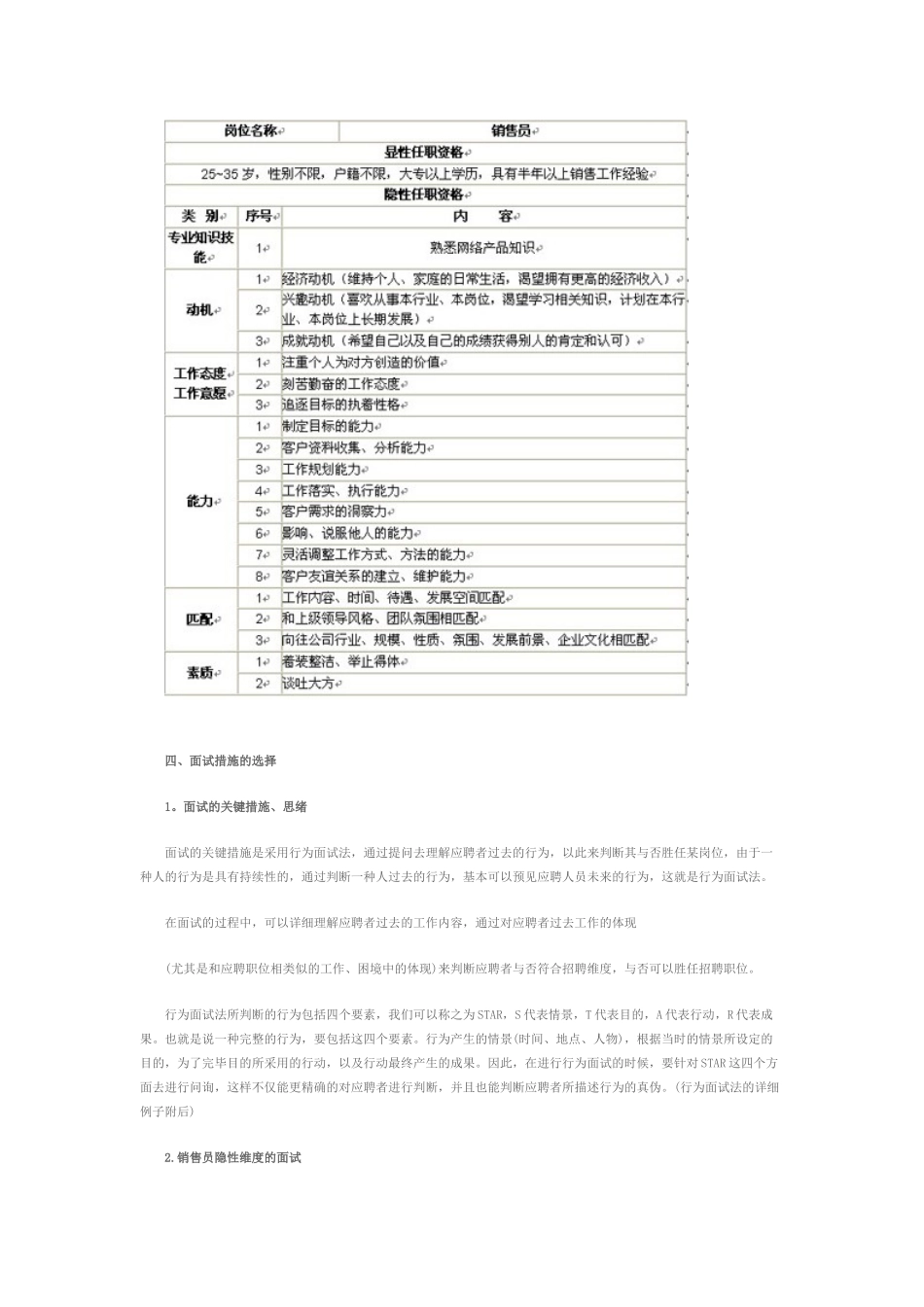2025年面试考察要点_第2页
