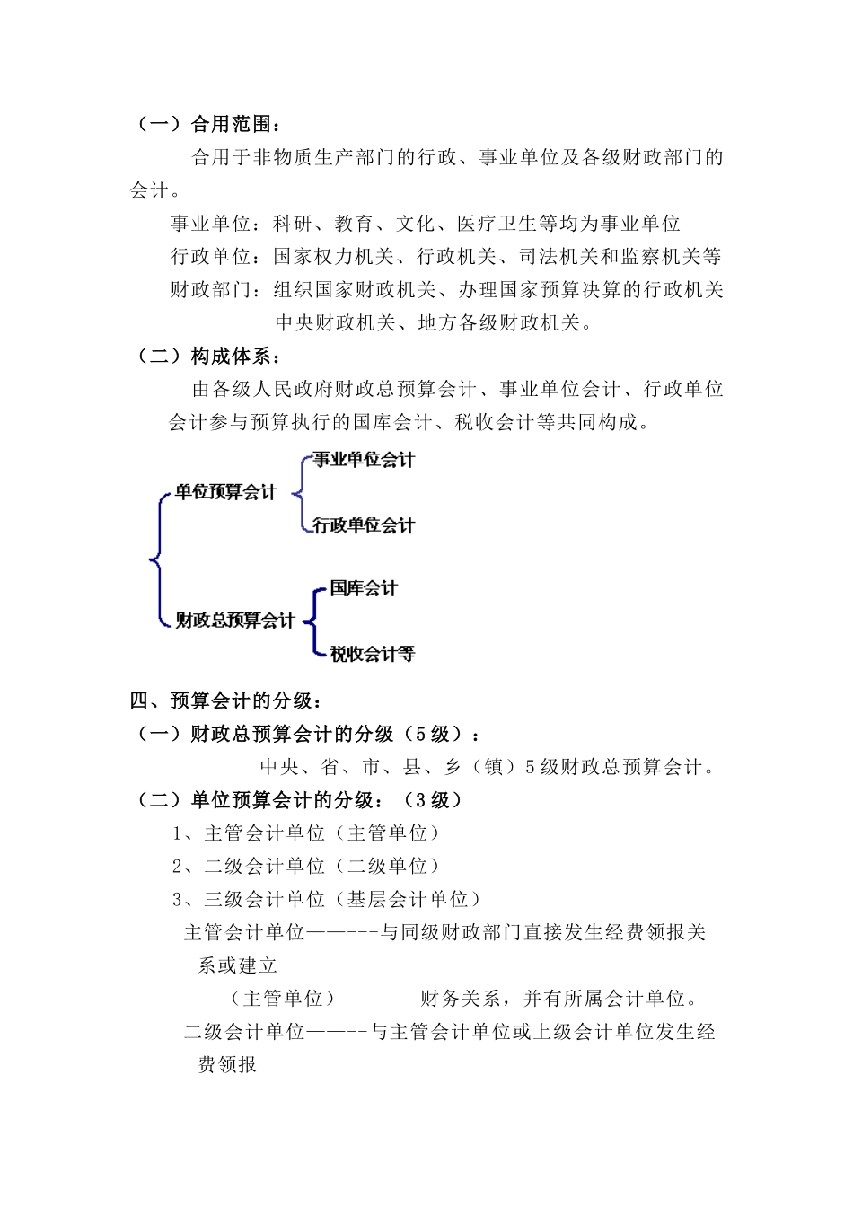 2025年预算会计 知识点_第2页