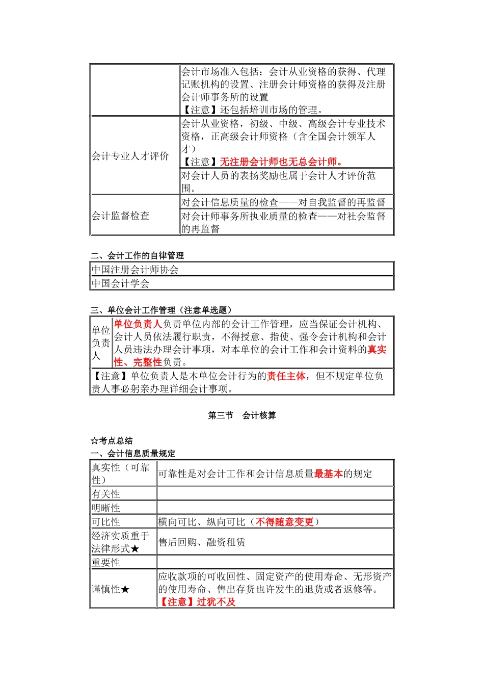 2025年财经法规考前知识点整理_第2页