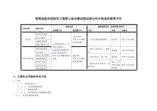 2025年浙江大学选拔综合测试笔试科目及考试大纲
