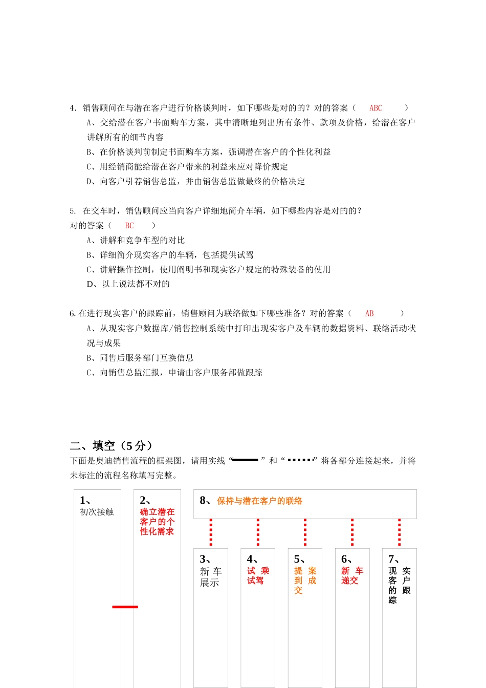 2025年汽车之星销售竞赛试题库_第2页