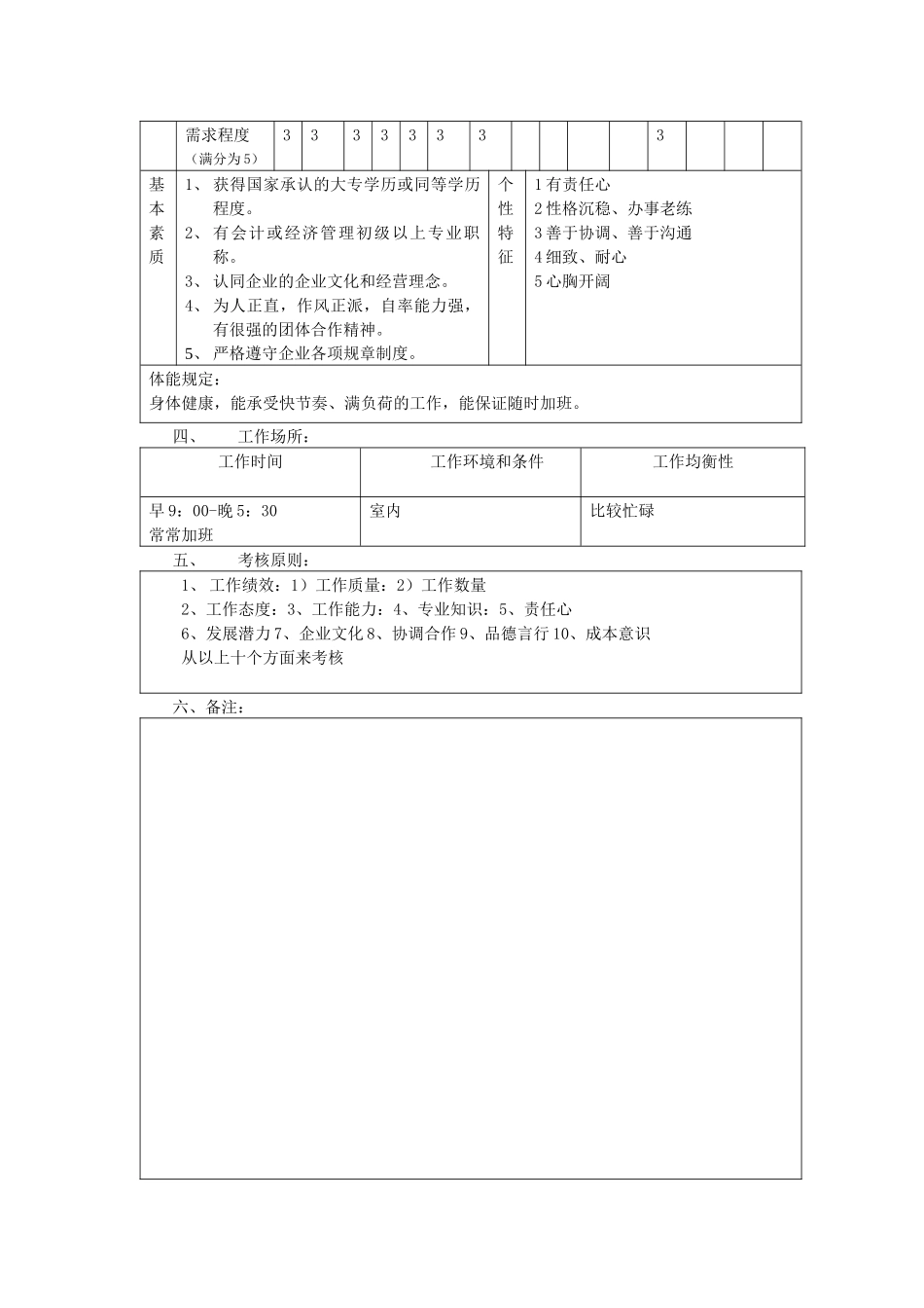 2025年财务中心统计员职务说明书_第2页