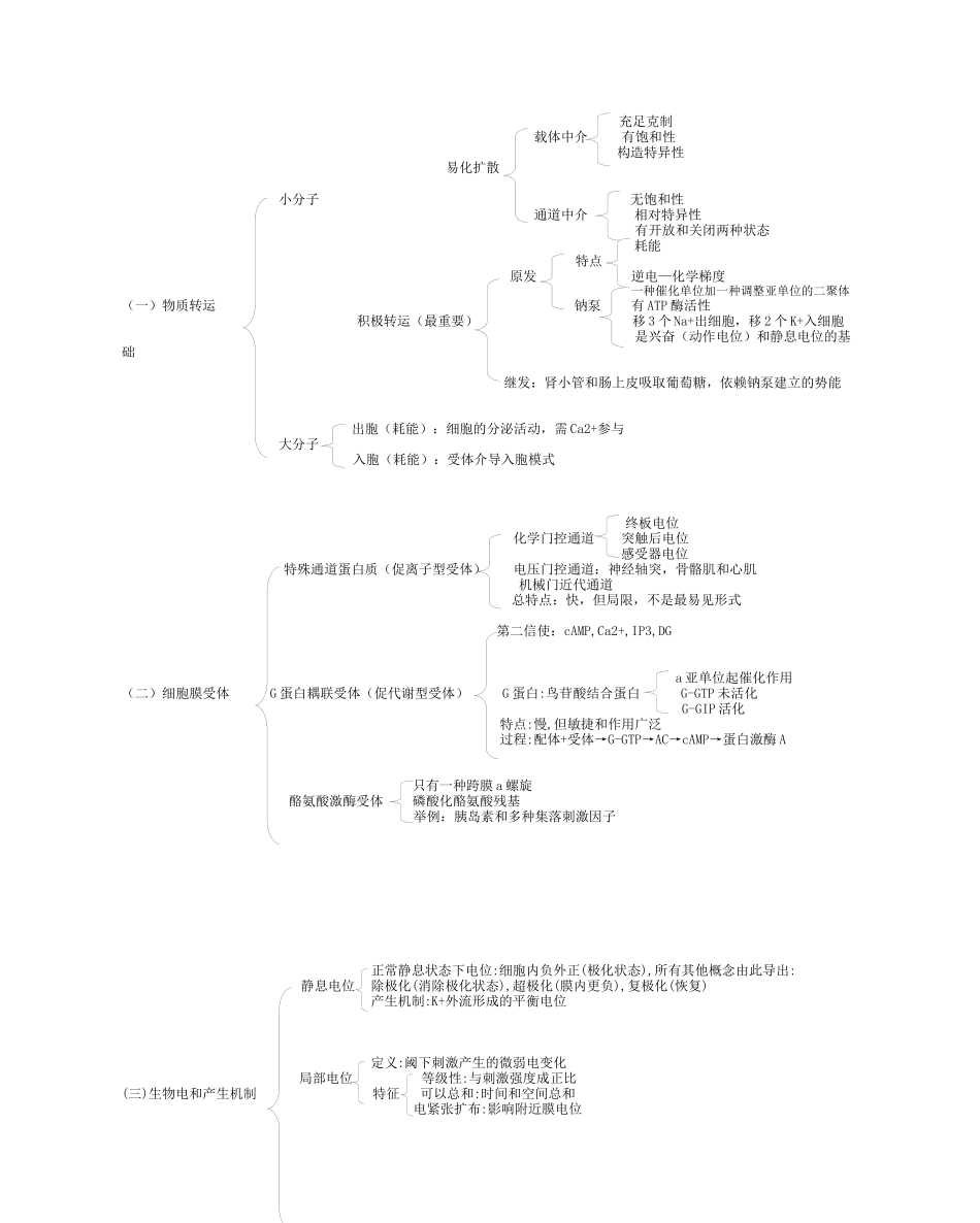 2025年西医综合核心讲义图表式知识点总结_第2页